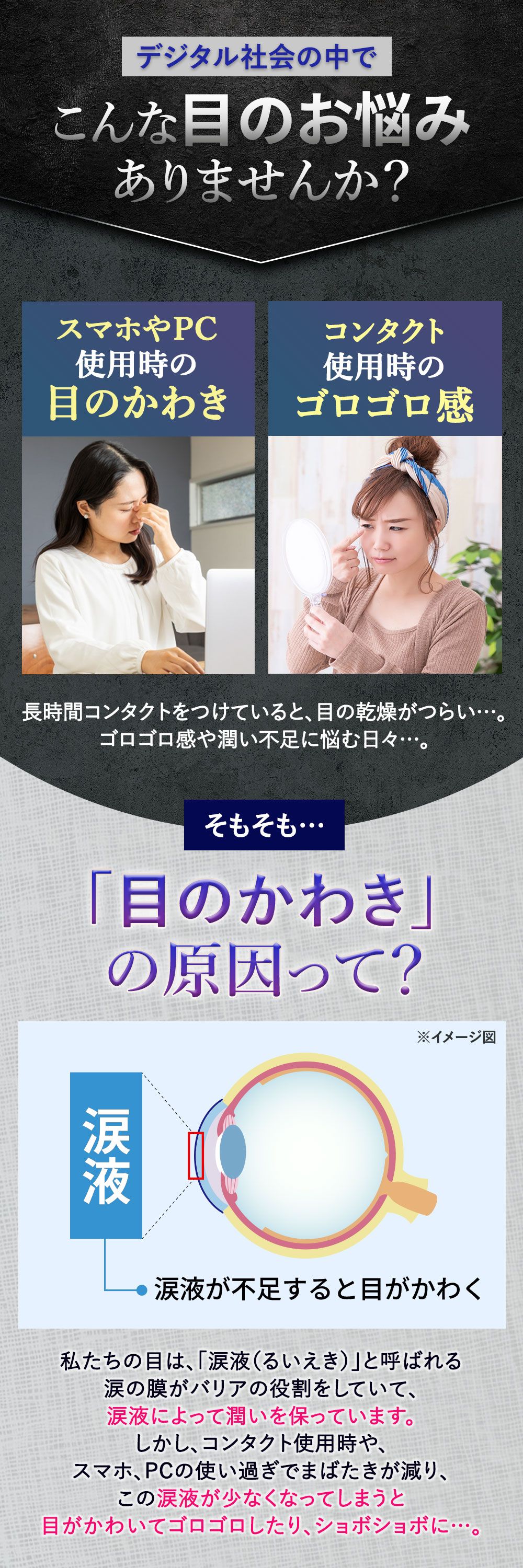 スマホやPC使用時の目のかわき、コンタクト使用時のゴロゴロ感に悩んでいませんか？
