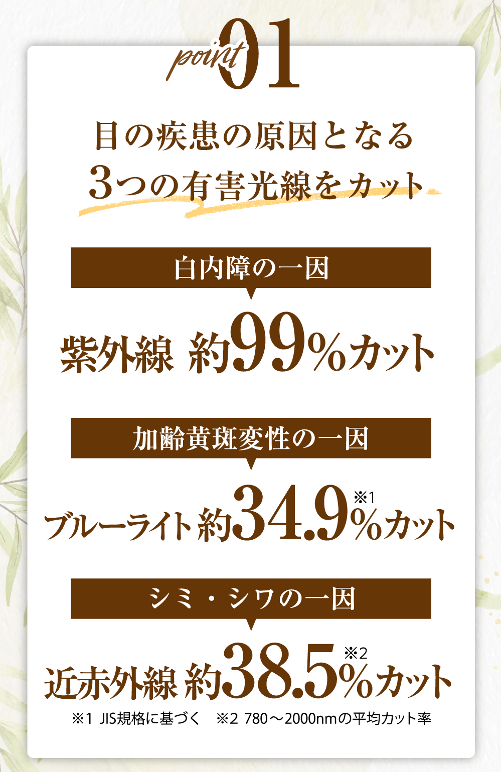 point01目の疾患の原因となる３つの有害光線をカット