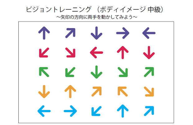 矢印体操〜矢印の方向に両手を動かそう〜