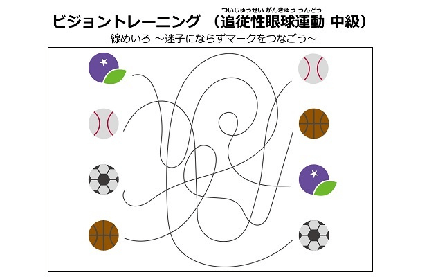 ビジョントレーニング 線めいろ 迷子にならずマークをつなごう メノコトコラム メノコトlife わかさ生活