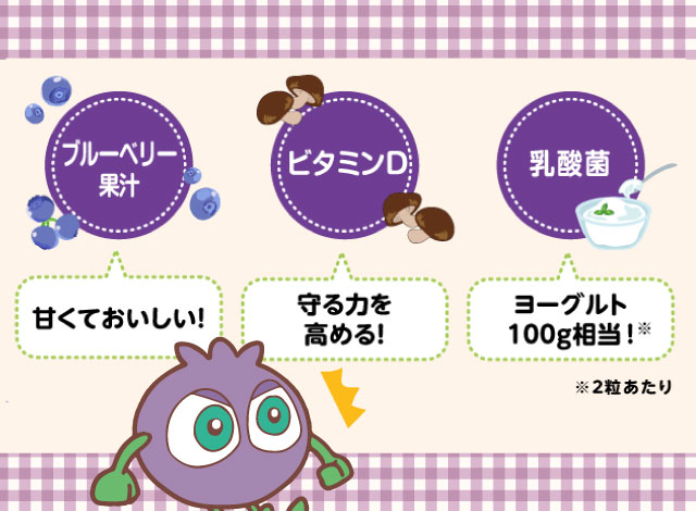 ブルブルくんCharmはからだに嬉しいビタミンDと乳酸菌が入っているよ