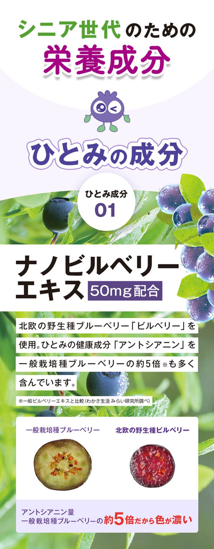 シニア世代のための栄養成分。ひとみ成分０１：ナノビルベリーエキス50mg配合