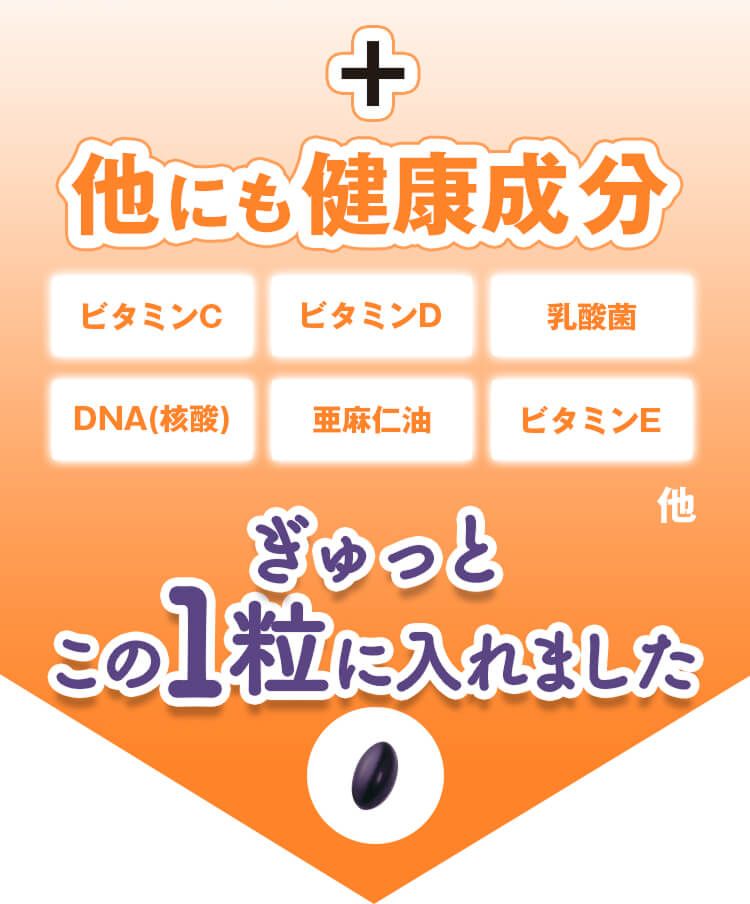 他にも健康成分をぎゅっと１粒に入れました。