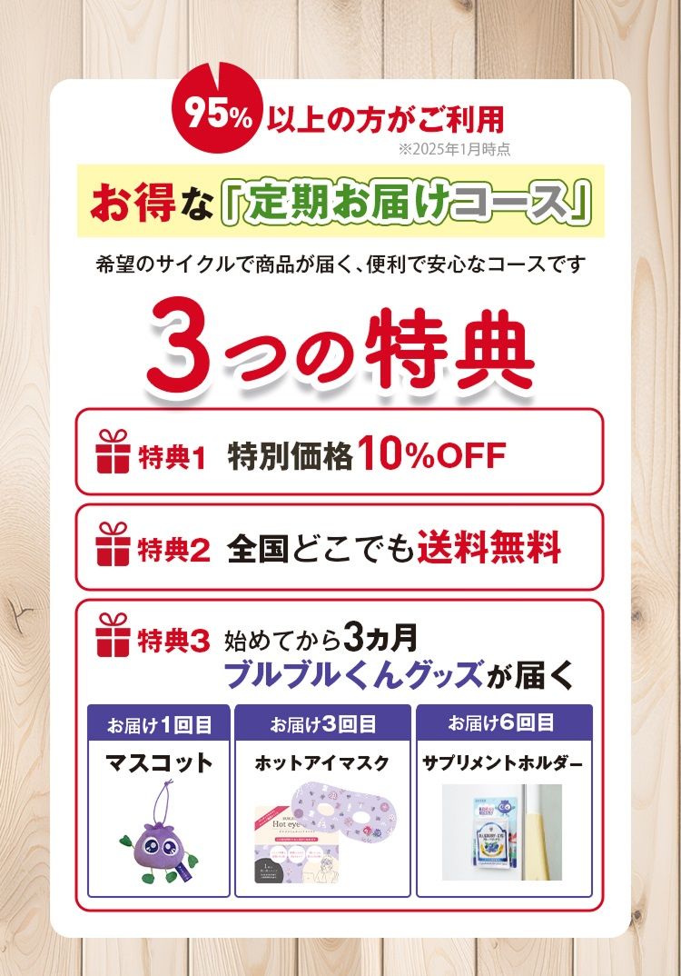 ９５％以上の方がご利用。お得な「定期お届けコース」３つの特典。
