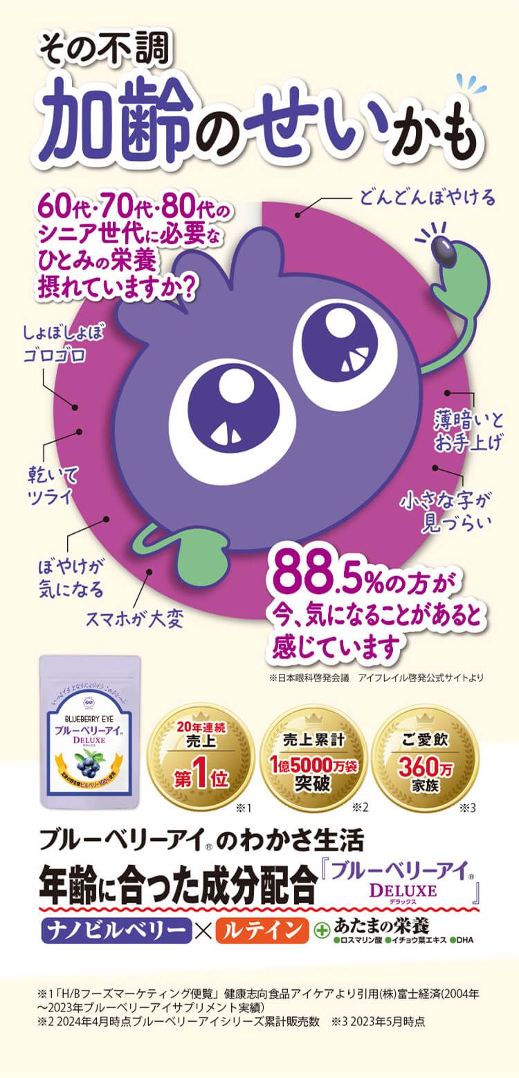 その不調、加齢のせいかも。６０代・７０代・８０代のシニア世代に必要なひとみの栄養摂れていますか？