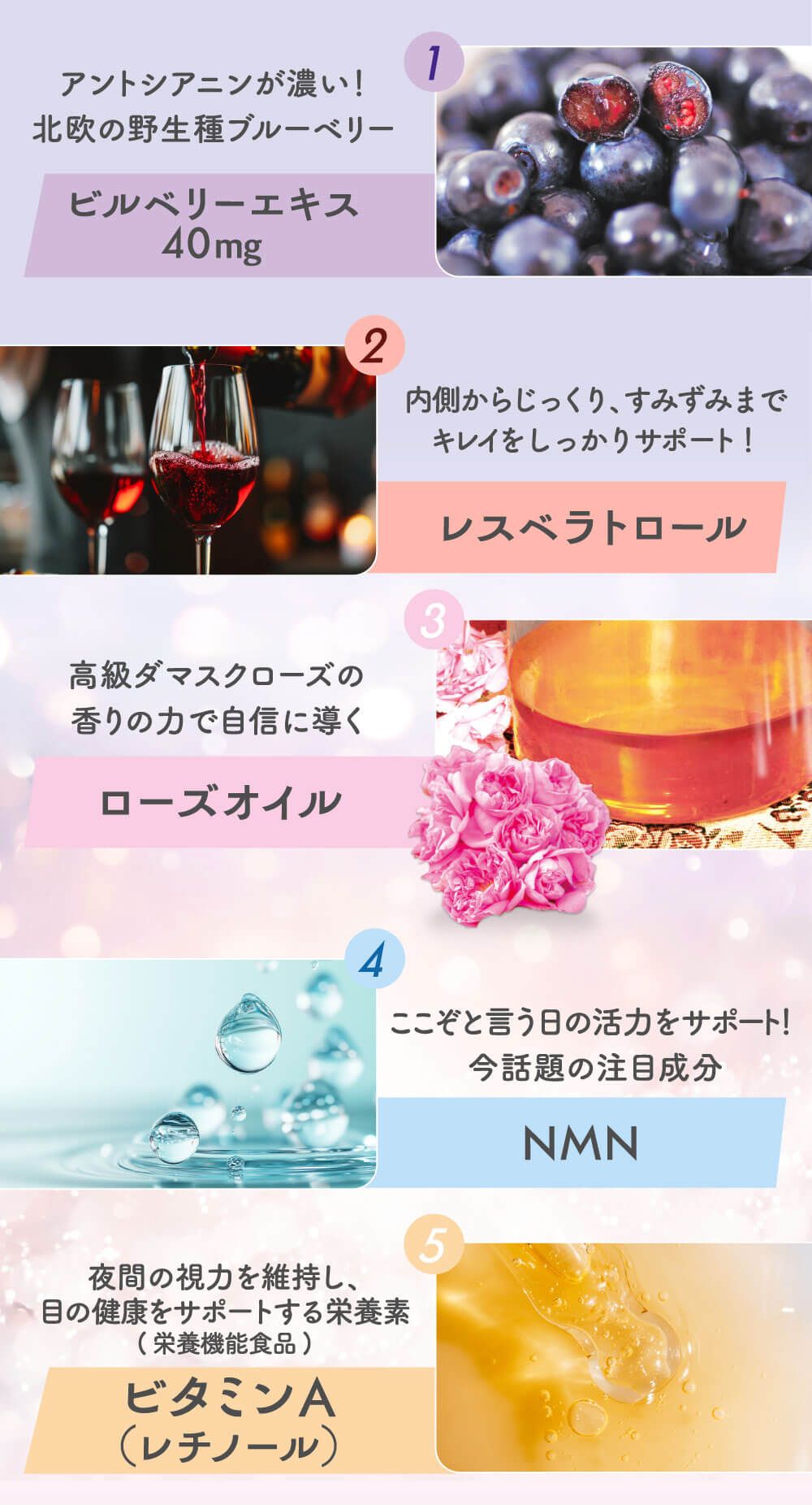 その１：アントシアニンが濃い！その２：強い抗酸化力が特徴。その３：最高級ダマスクローズの香り。その４：今話題の注目成分NMN。その５：見るチカラと美しいひとみをサポートするビタミンA。