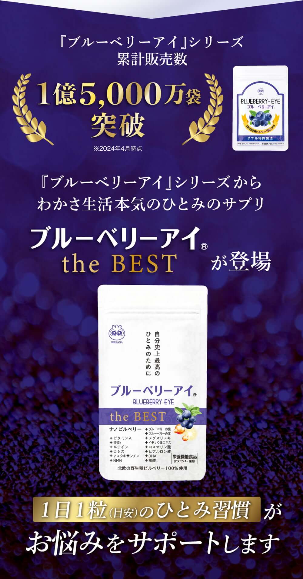 ブルーベリーアイシリーズ累計販売数１億５０００万袋突破