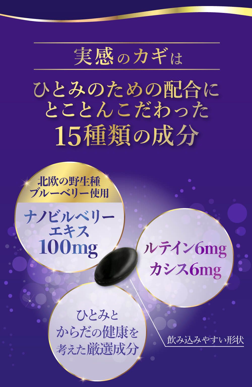 実感のカギは、ひとみのための配合にとことんこだわった１５種類の成分。北欧産野生種ブルーベリー使用。ナノビルーエキス100mg。ルテイン6mg。カシス6mg。ひとみとからだの健康を考えた厳選成分。