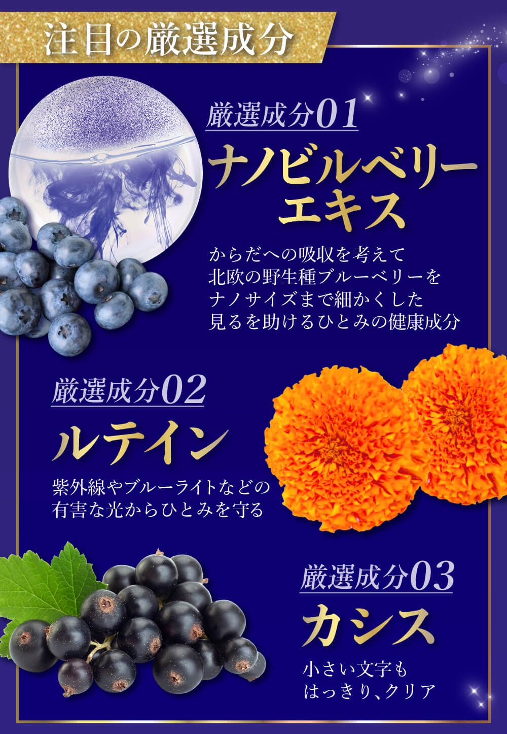 注目の厳選成分。厳選成分１：ナノビルーエキス。厳選成分２：ルテイン。厳選成分３：カシス。