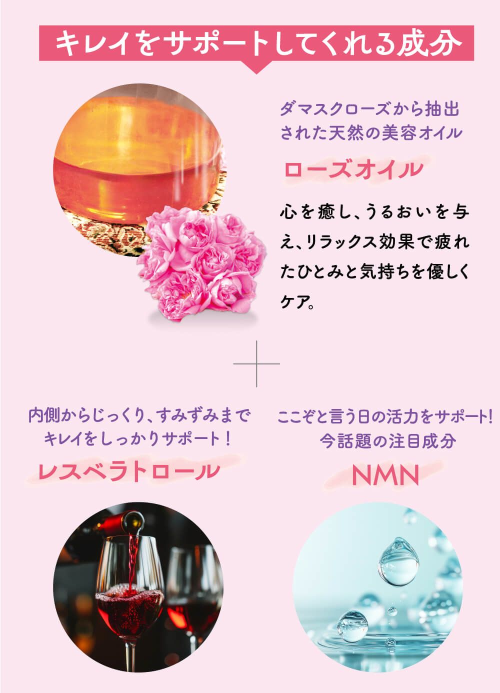 キレイをサポートしてくれる成分。ローズオイル・レスベラトロール・ＮＭＮ