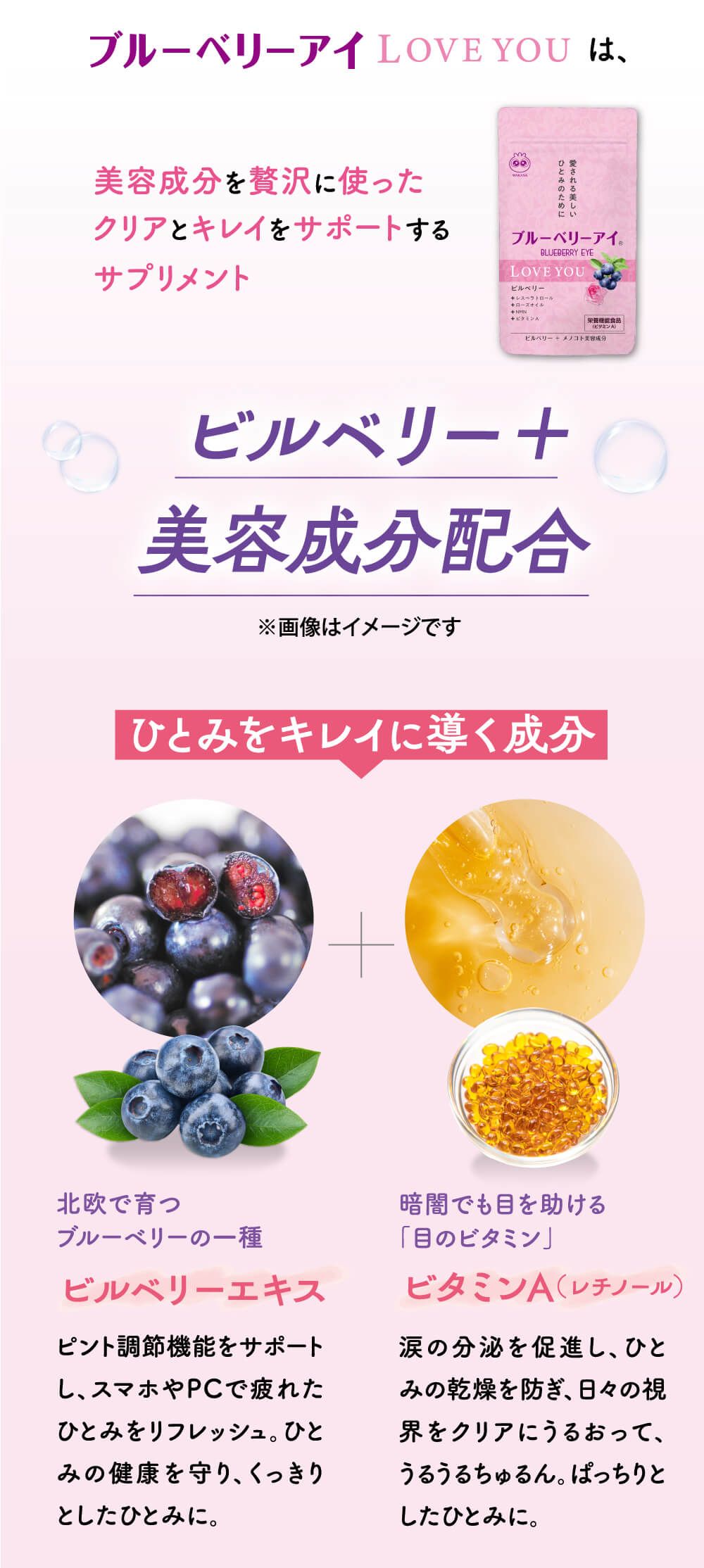 ブルーベリーアイLOBEYOUは、美容成分を贅沢に使ったクリアとキレイをサポートするサプリメント。ビルベリー＋美容成分配合