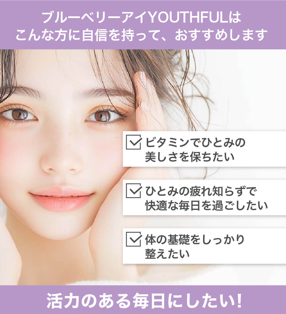 ブルーベリーアイYOUTHFULはこんな方に自信をもっておすすめします