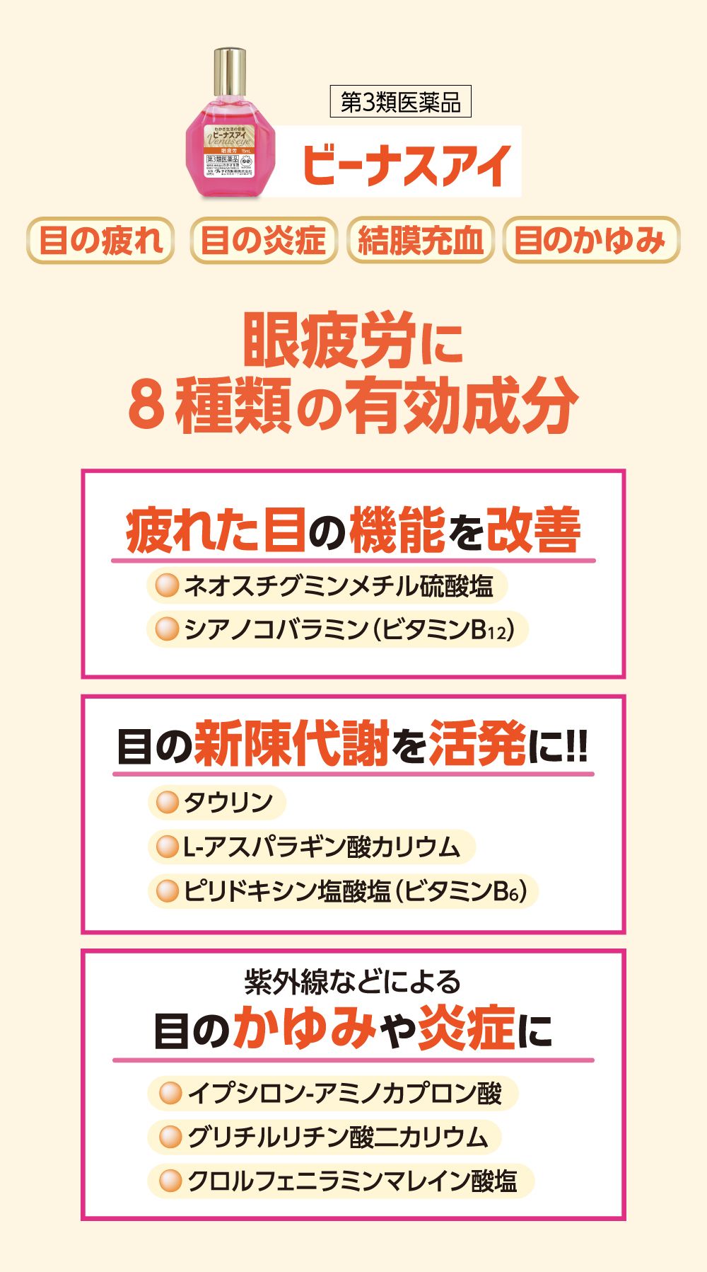 ビーナスアイ。目の疲れ、目の炎症、結膜充血、目のかゆみなど眼疲労に８種類の有効成分。