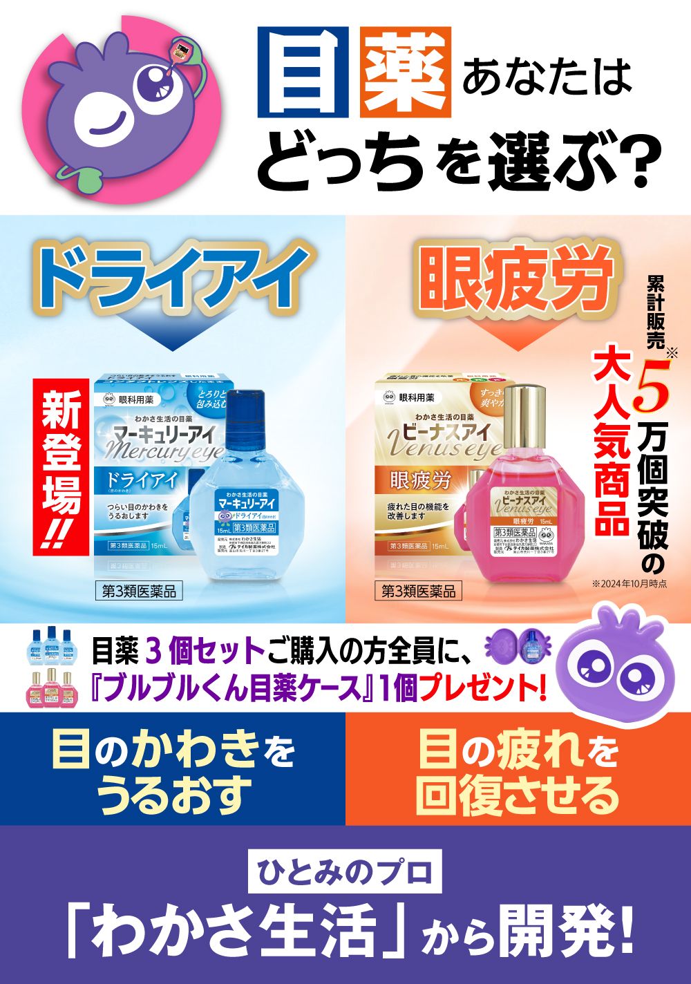 あなたはどっちの目薬を選ぶ？