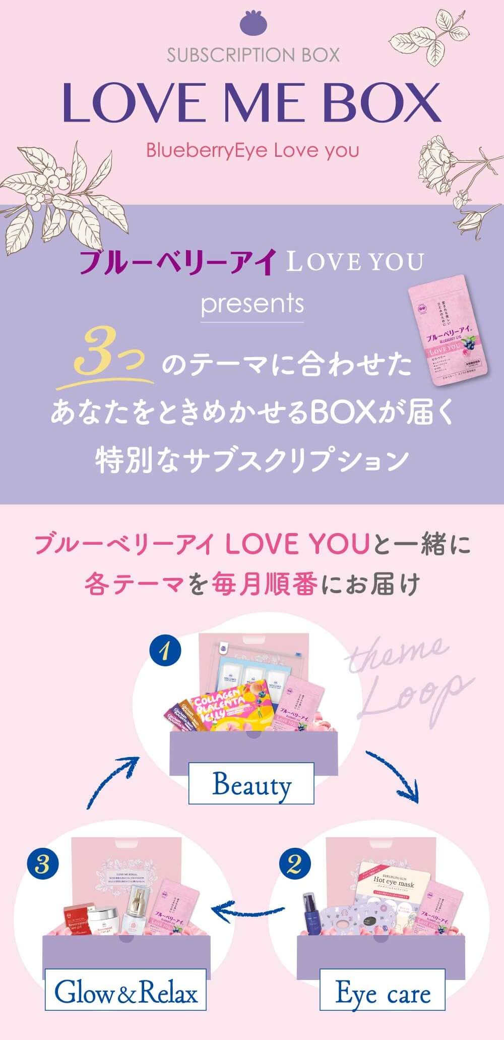 ブルーベリーアイLOVE YOUから、３つのテーマに合わせたあなたをときめかせるBOXが毎月届く特別なサブスクリプションが誕生しました。