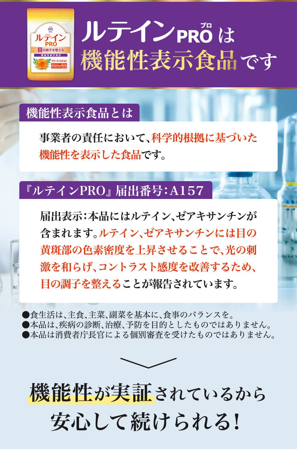 ルテインＰＲＯは機能性表示食品です。機能性表示食品とは事業者の責任において科学的根拠に基づいた機能性を表示した食品です。