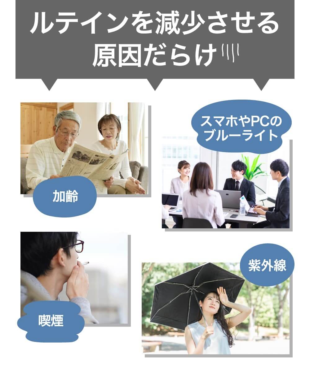 ルテインを現象させる原因だらけ