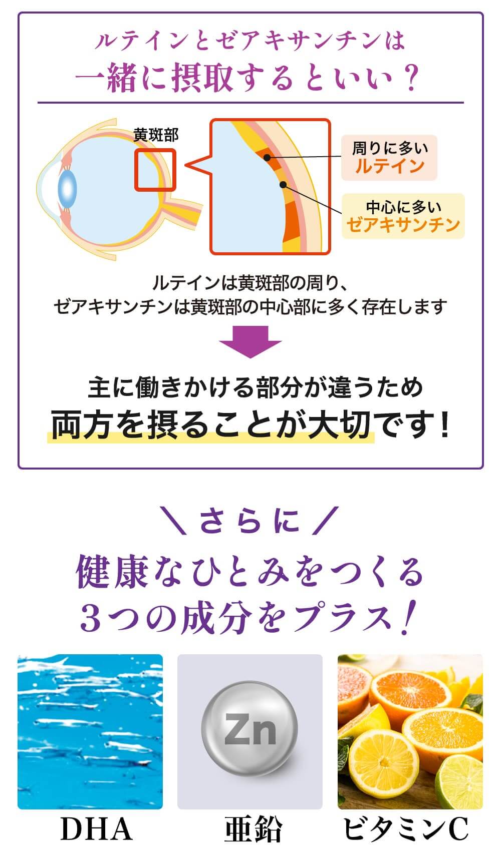 ルテインとゼアキサンチンは一緒に摂取するといい？