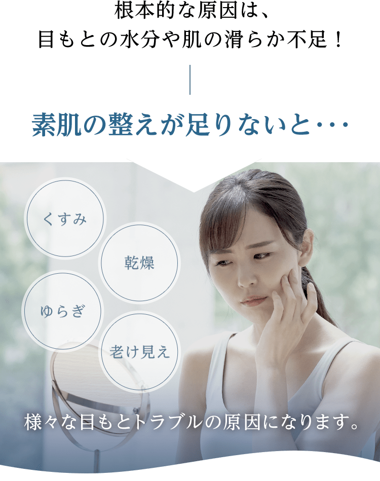 根本的な原因は、目もとの水分や肌の滑らか不足！ 素肌の整えが足りないと･･･様々な目もとトラブルの原因になります。