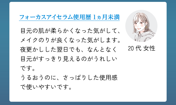 20代 女性々 フォーカスアイセラム使用歴1ヵ月未満