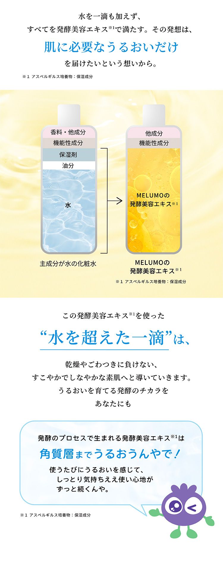 水を超えた一滴