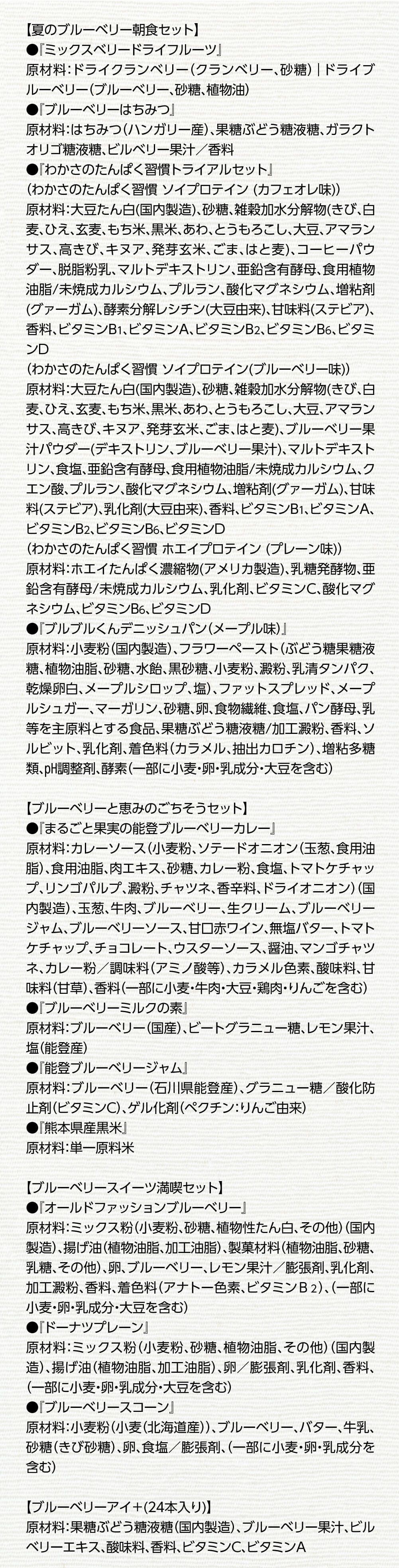 内容についての詳細