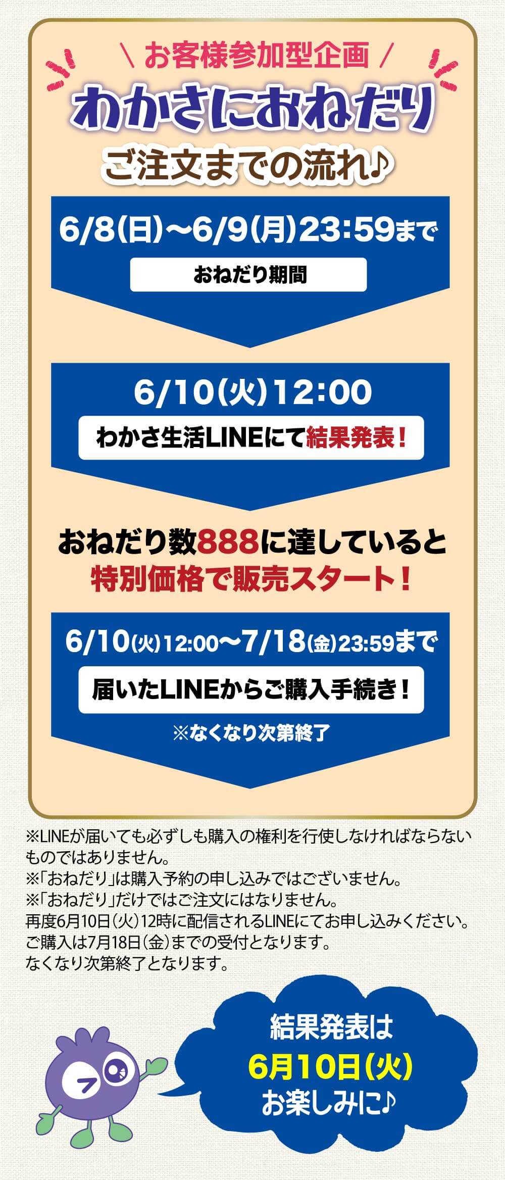 わかさにおねだりのご注文までの流れ