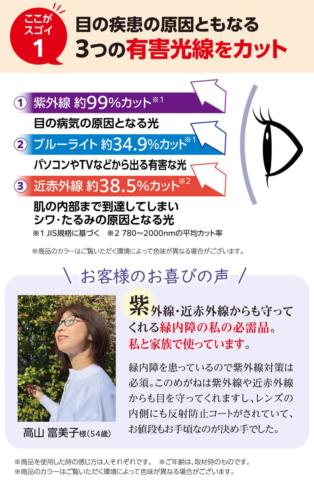 ここがスゴイ1.目の疾患の原因ともなる3つの有害光線をカット