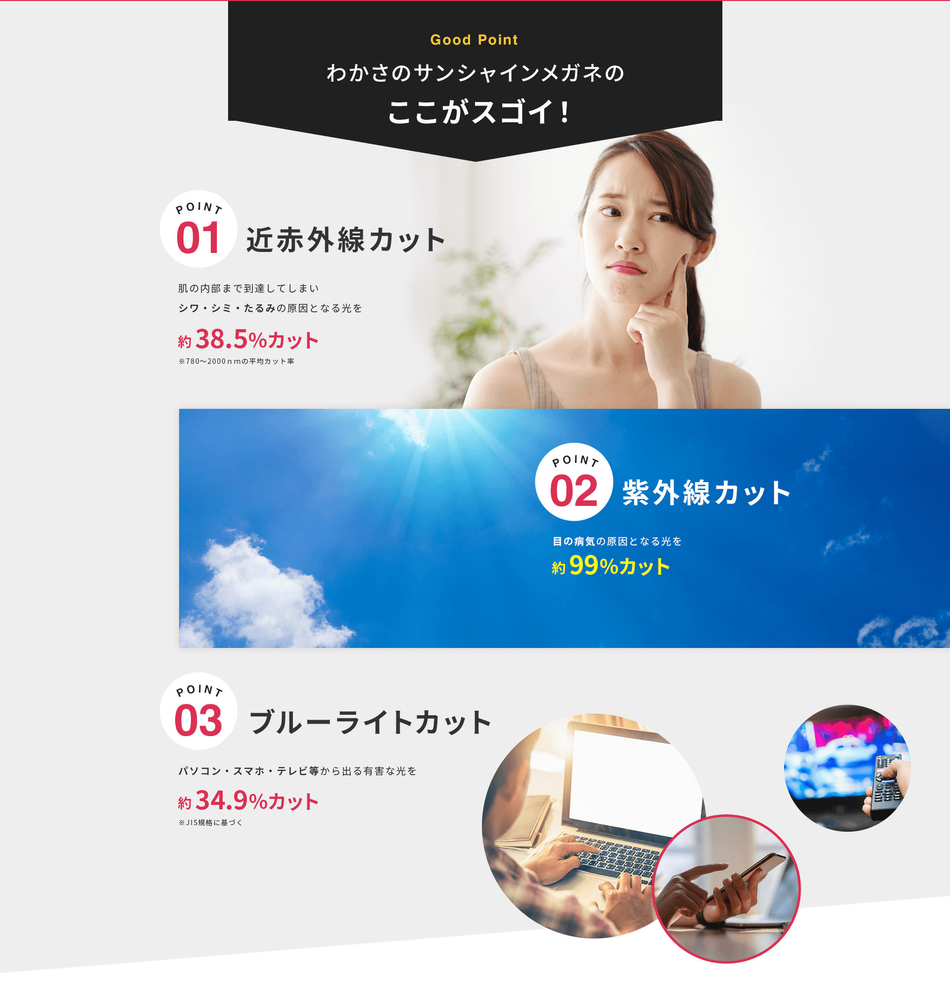 わかさのサンシャインメガネのここがスゴイ！１．近赤外線を約３８．５％カット。２．紫外線を約９９％カット。３．ブルーライトを約３４．９％カット！