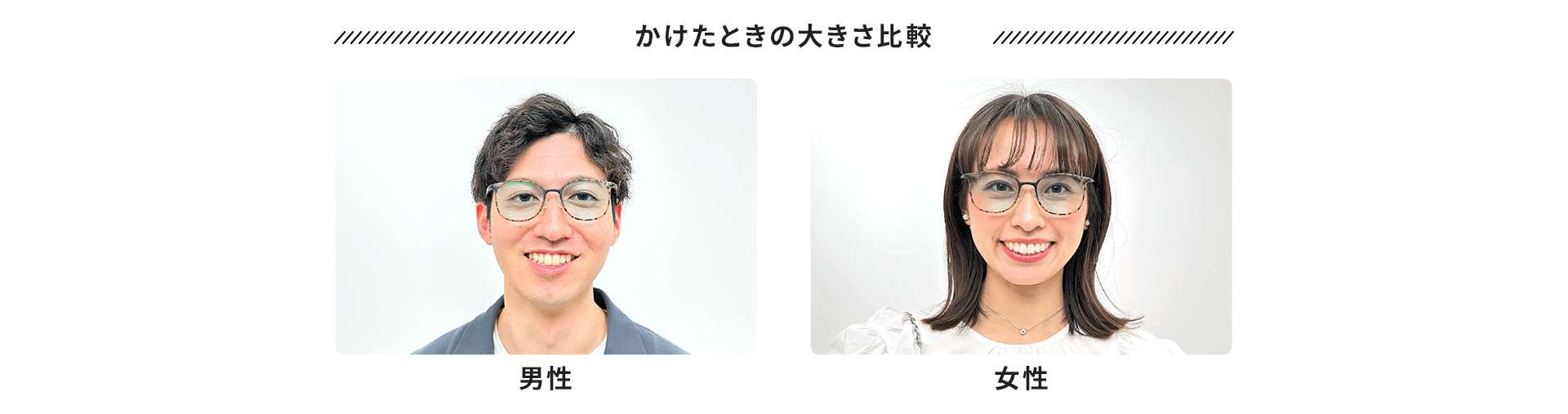 かけたときの大きさの比較
