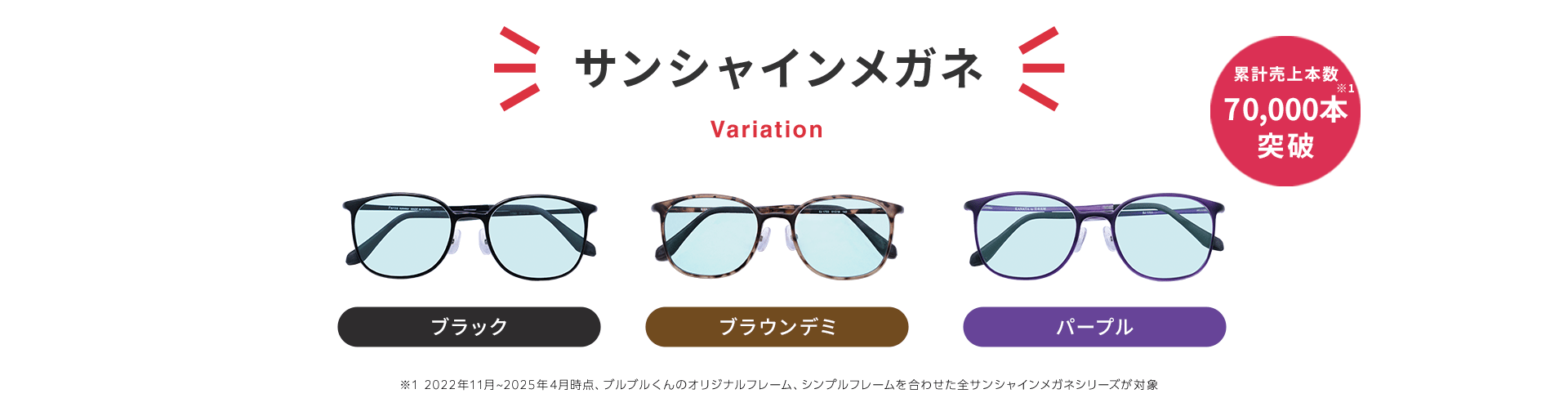 わかさのサンシャインメガネ