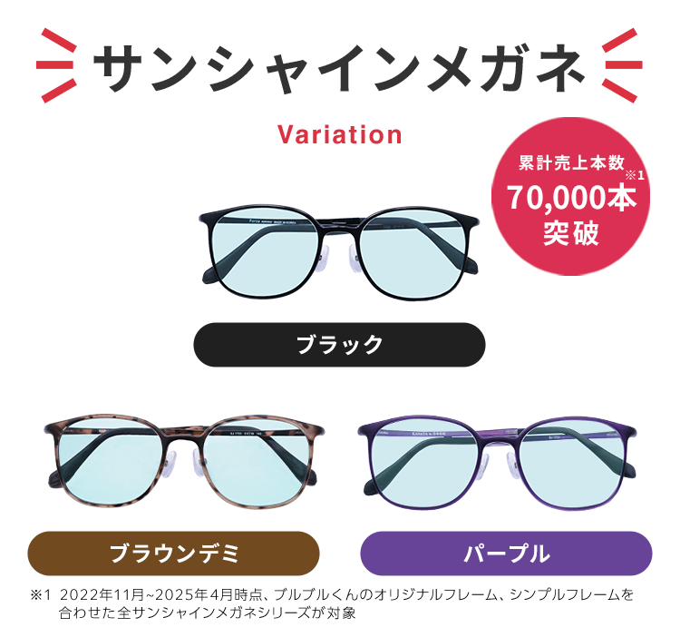 わかさのサンシャインメガネ