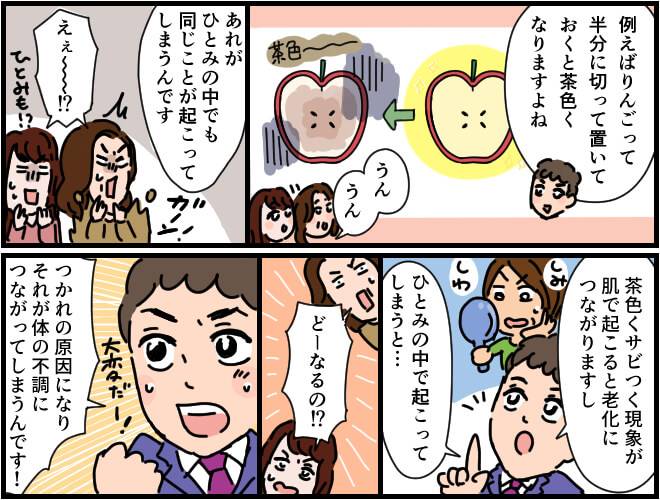 リンゴを切って置いておくと茶色になるように、ひとみの奥が酸化すると眼精疲労とともに体の不調につながる。マンガ第1部終わり