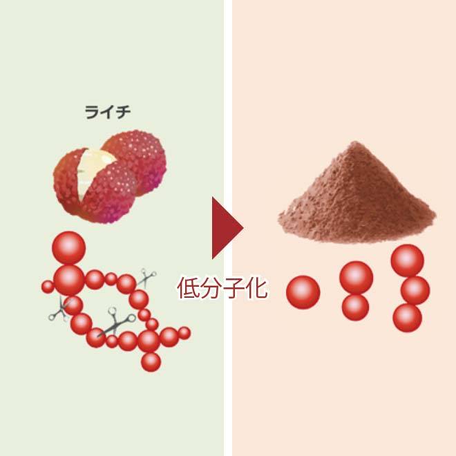GABAで手軽にリラックス