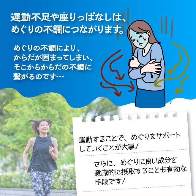 体の隅々まで栄養を届け、体の巡りをよくする、青みかんの皮に多く含まれる成分「ヘスペリジン」