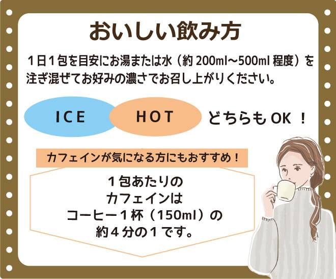 おいしい飲み方の紹介