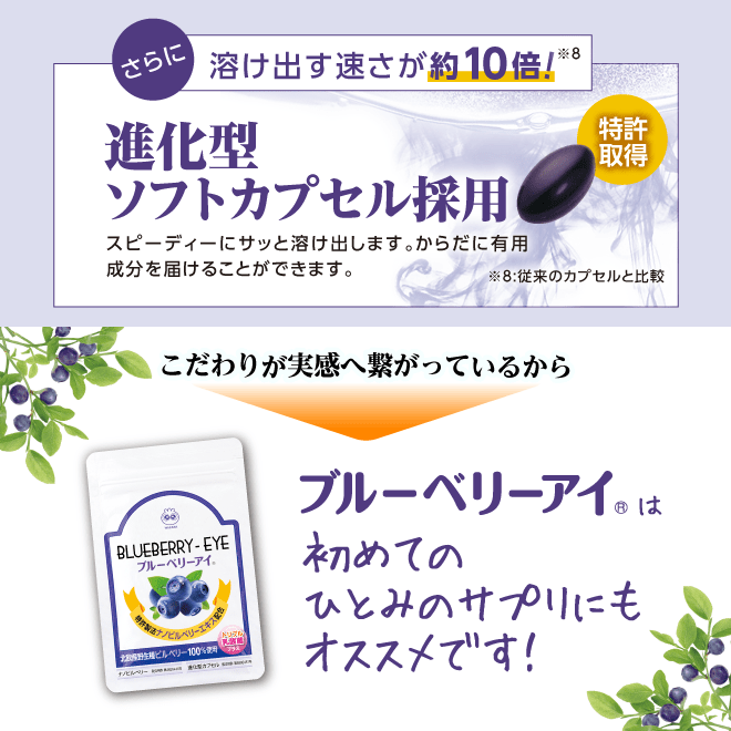 さらに進化型カプセルを採用することで、従来のカプセルと比べて溶け出す速さが約10倍に。一つひとつのこだわりが、実感につながっているので、ブルーベリーアイは初めてのサプリにもおすすめです!