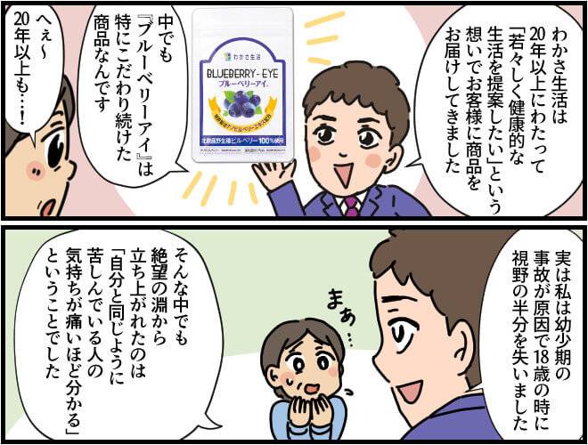 健康を届けたいという強い気持ちで20年以上商品を提供してきたことを説明し、特にこだわりのあるブルーベリーアイのパッケージを見せる