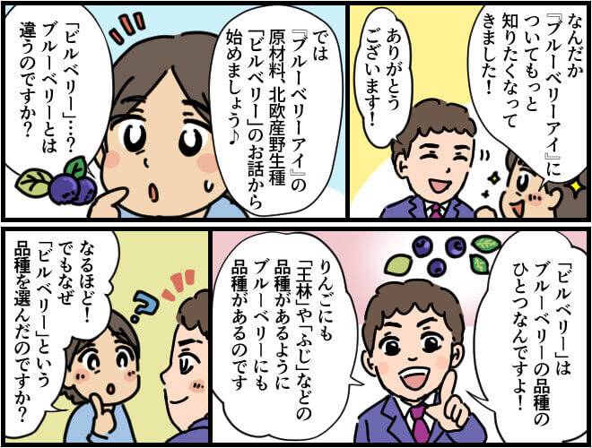 マンガ第2部始め:リンゴにもおうりんやふじと言った種類があるように、ブルーベリーアイにはブルーベリーの中の一種であるビルベリーを配合している