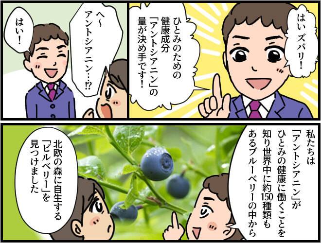約150種類のブルーベリーの中でもビルベリーは目の健康成分アントシアニンを多く含んでいることがわかり、わかさ生活は北欧産野生種ビルベリーにたどり着いた。