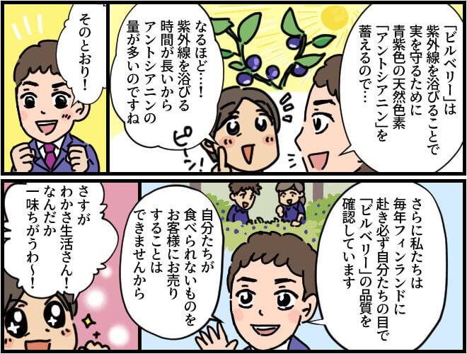 栄養豊かなビルベリーの安全性と品質を確認し、自信をもってお客様に提供するためわかさ生活の社員が毎年フィンランドに赴いている。マンガ第2部終わり