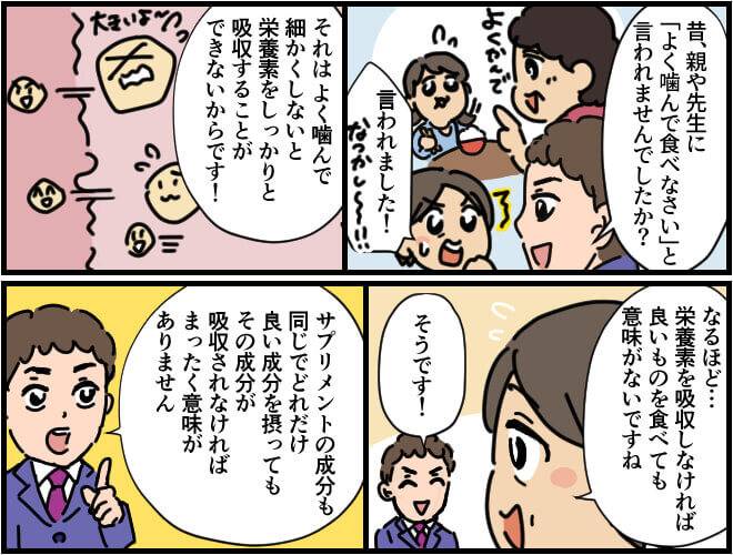 食べ物をしっかり噛むことで栄養が体に吸収されるように、いくらよいものを摂っても成分が体に吸収されないと意味がない
