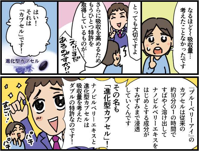 食べ物をしっかり噛むことで栄養が体に吸収されるように、いくらよいものを摂っても成分が体に吸収されないと意味がない