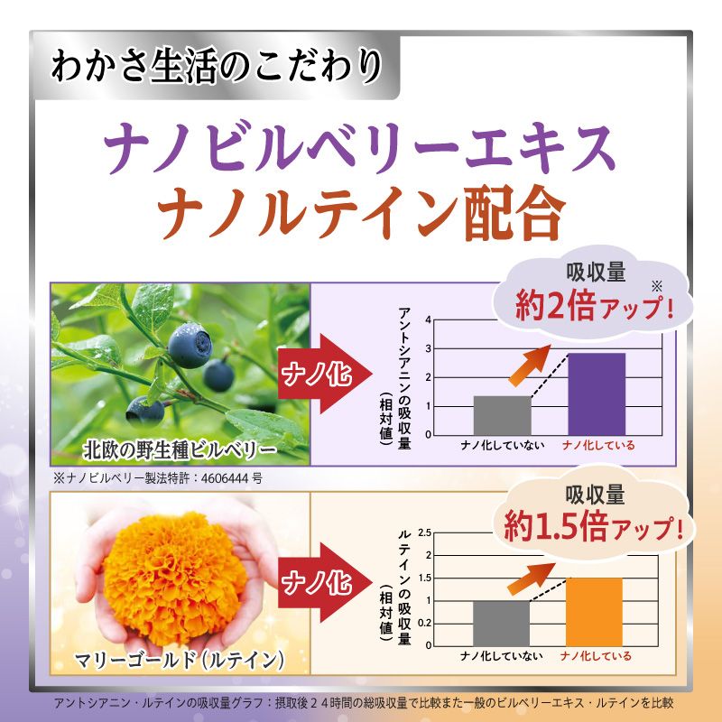 ブルーベリーアイ Wの効果 ｜わかさ生活ショッピング｜わかさ生活