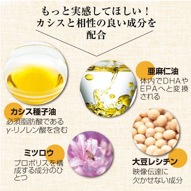 亜麻仁油。古くから使用されている、亜麻という一年草の種から抽出した油。カシス種子油と同様に、健康に良いといわれる脂肪酸を豊富に含む良質な油です。
