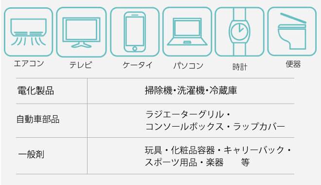 電化製品や自動車の部品、玩具やキャリーバックなどにも使えます
