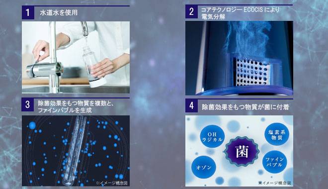 電化製品や自動車の部品、玩具やキャリーバックなどにも使えます