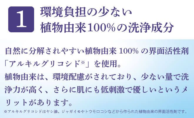 環境負担の少ない植物由来100％の洗浄成分環境に配慮して界面活性剤を10%に抑えました