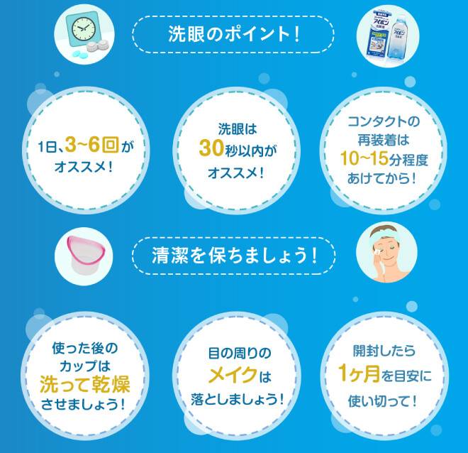 洗眼のポイントは1日3~6回がおすすめ!洗眼は30秒以内がおすすめ!コンタクトの再装着は10~15分程度あけてからにすること。清潔を保ちましょう!使った後のカップは洗って乾燥させましょう!目の周りのメイクはおとしましょう!開封したら1か月を目安に使い切りましょう!