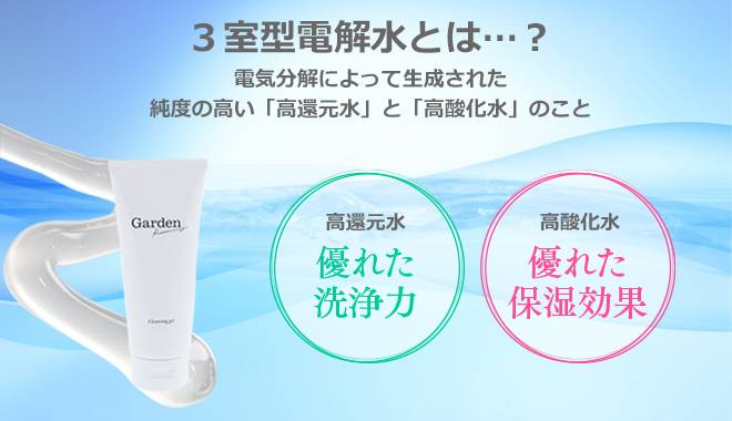 3室型電解水とは、電気分解によって生成された純度の高い「高還元水」と「高酸化水」のこと